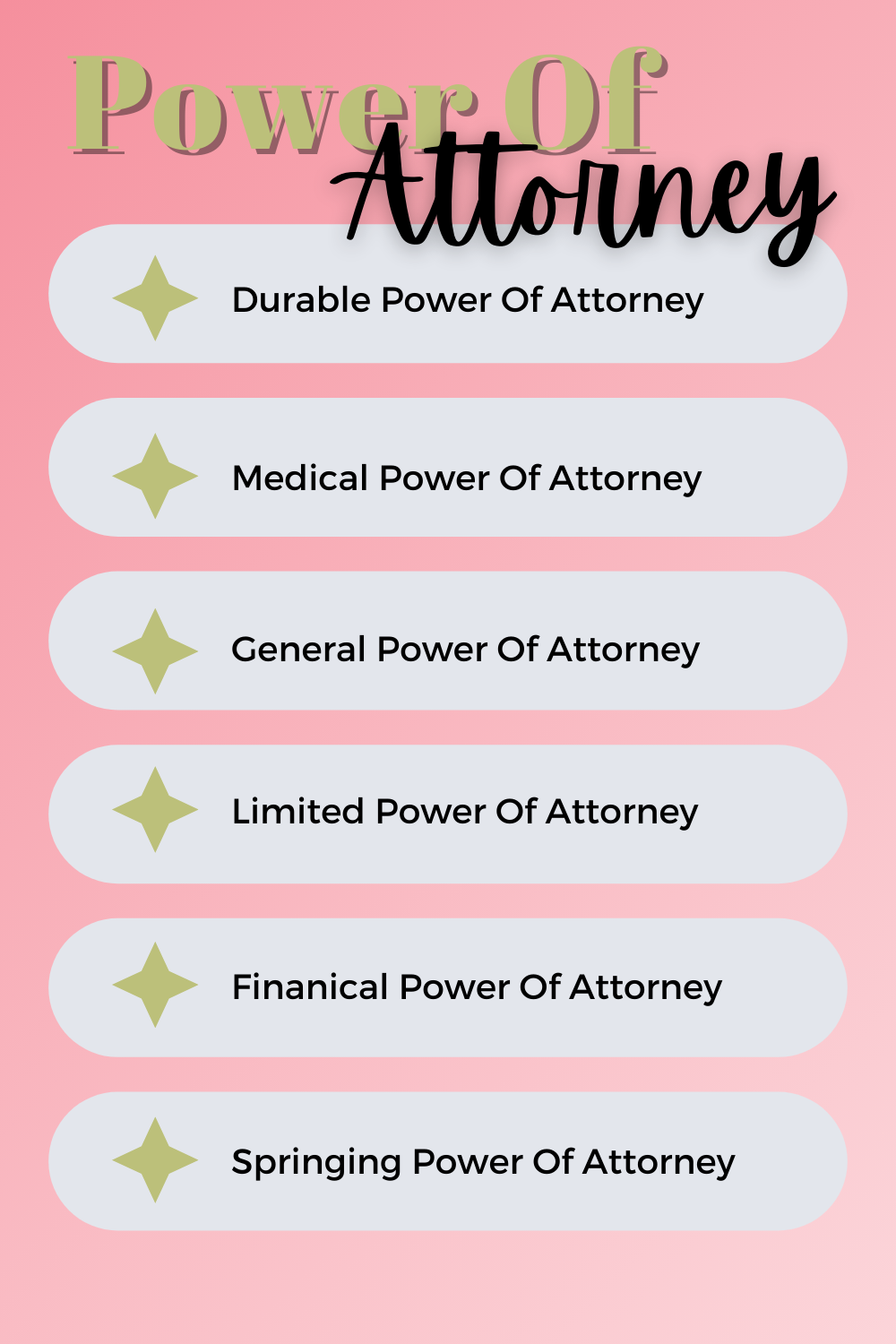 Wet Ink Mobile Notary and Doc Prep Services -Power Of Attorney Service - Las Vegas and Surrounding Communities.
